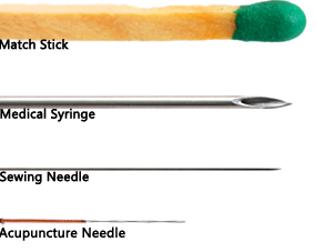 Acupuncture needle comparison chart, Sacred Lotus Acupuncture & Herbal Clinic